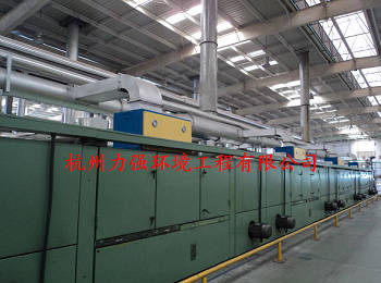 定型機(jī)余熱回收 力強(qiáng)環(huán)保