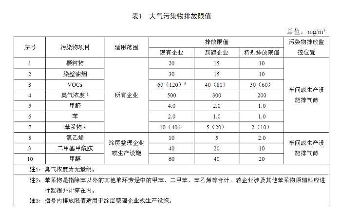 力強(qiáng)環(huán)保